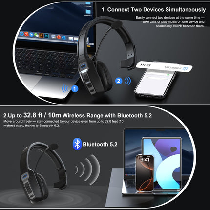 Bluetooth Headset for Truck Drivers, Single Ear Wireless Headphones with Mic Noise Cancelling, Mute Button, Hands-Free, 60H Playtime for Call Center, Office, Cell Phone product image for BeHoo Toys