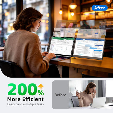 DZVW Laptop Screen Extender 14", FHD 1080P Portable Monitor for Laptop, Light Monitor Extender Plug&Play, IPS Display Computer Monitor for Laptop 13-17” (Screen Length: 11.81"-16.14") for Travel Work product image for BeHoo Toys