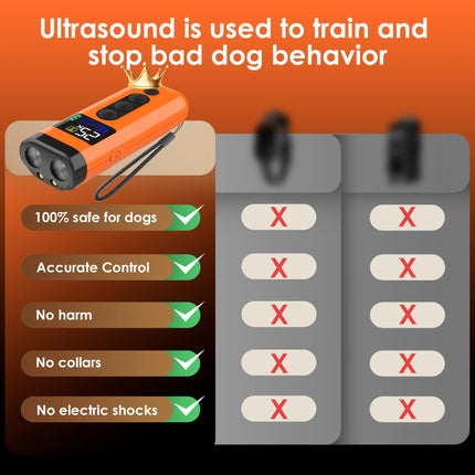 ZUIBAS Dog Bark Deterrent Device – 65FT Range Anti Barking Device for Dogs, Stops Neighbor’s Dog Barking with 3 Ultrasonic Frequencies (25/30/40kHz) & 5 Sound Modes, for Indoor & Outdoor Training product image for BeHoo Toys