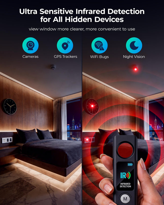 Hidden Camera Detectors, Anti-Spy Camera Finder with LED Screen Rechargeable GPS Tracker&Bug Detector, Anti-Theft Alarm, 5 Modes Portable Privacy Protection for Airbnb, Hotel, Car, Office, Travel product image for BeHoo Toys